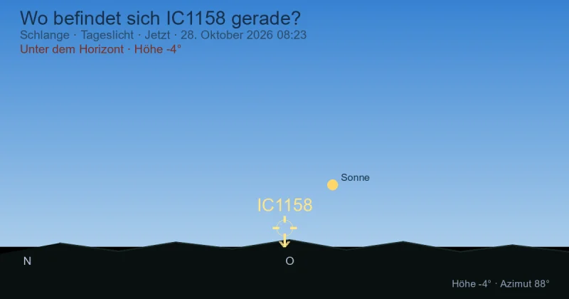 Wo befindet sich IC1158 gerade?