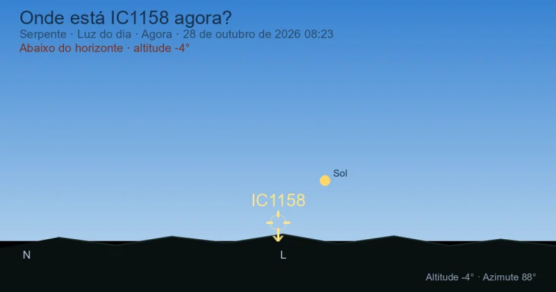 Onde está IC1158 agora?