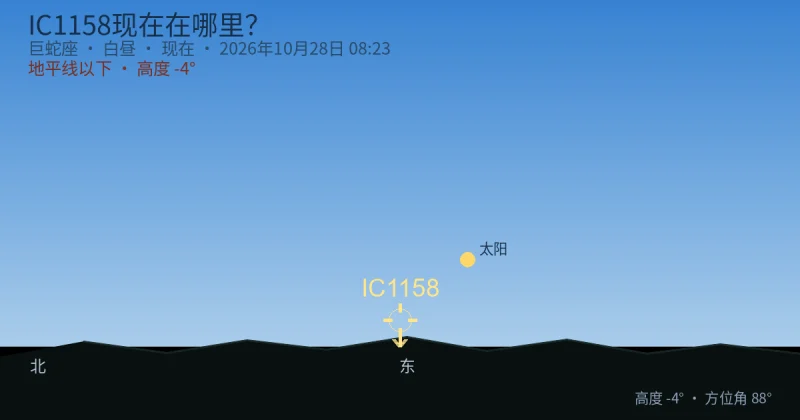 IC1158现在在哪里?