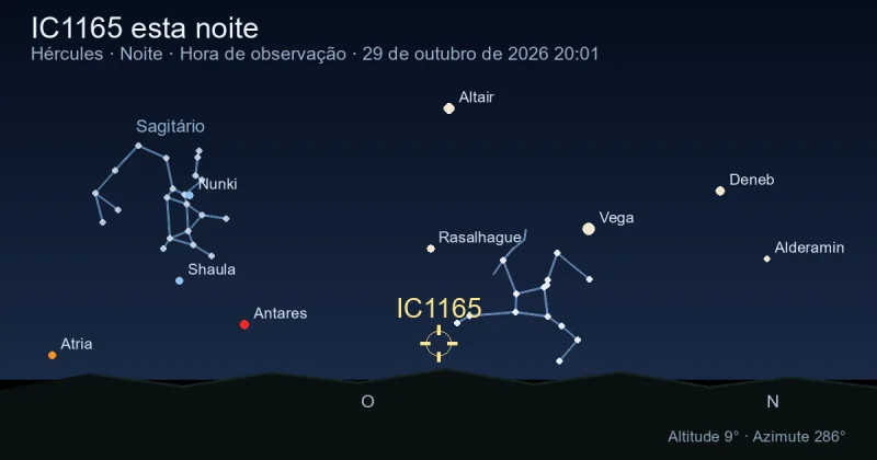 IC1165 esta noite