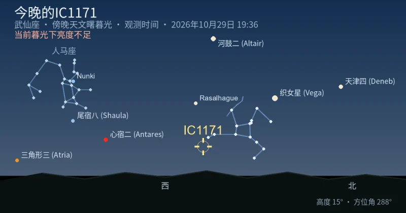 今晚的IC1171