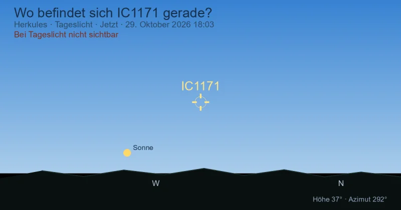 Wo befindet sich IC1171 gerade?
