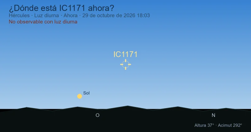 ¿Dónde está IC1171 ahora?