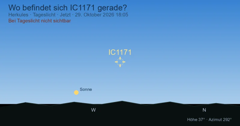 Wo befindet sich IC1171 gerade?