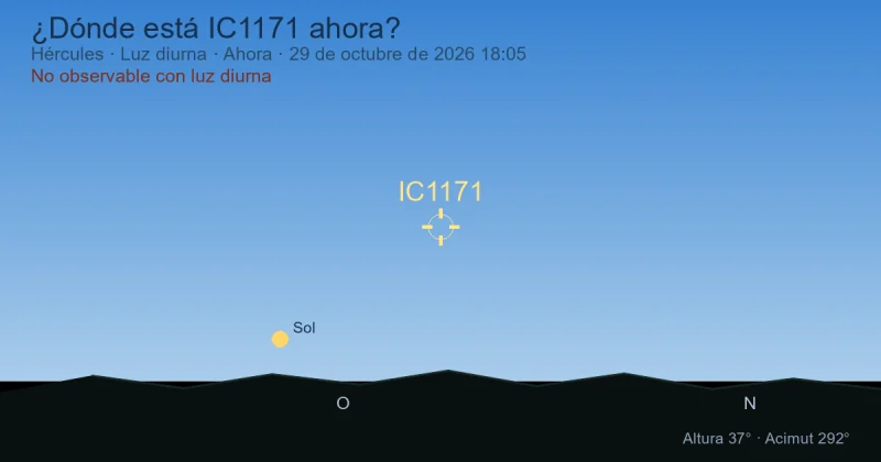 ¿Dónde está IC1171 ahora?