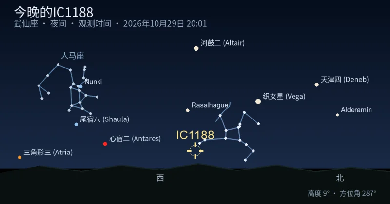 今晚的IC1188