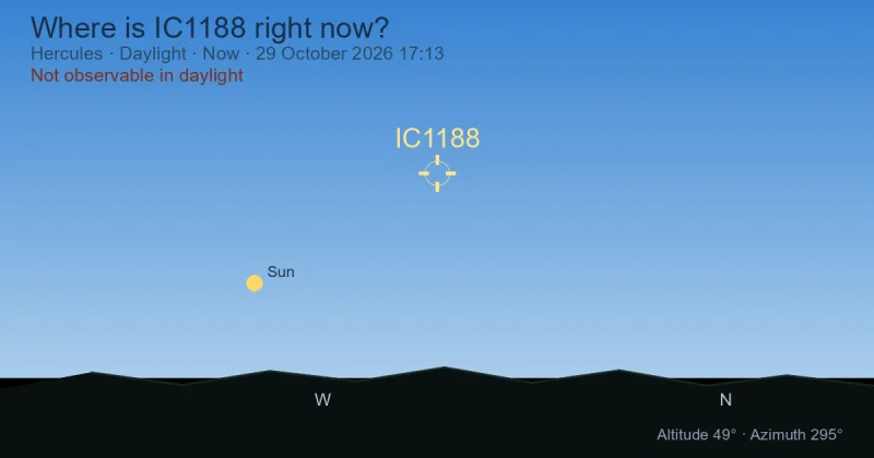 Where is IC1188 right now?