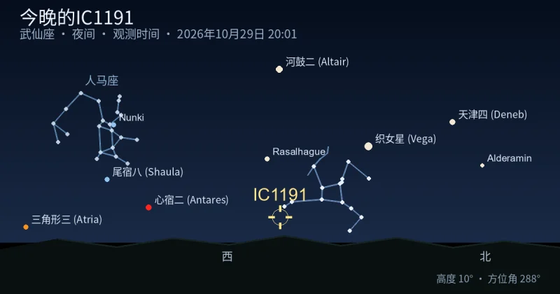 今晚的IC1191