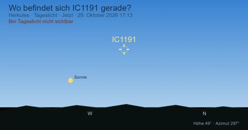 Wo befindet sich IC1191 gerade?