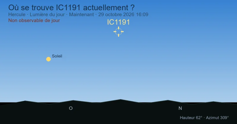 Où se trouve IC1191 actuellement ?