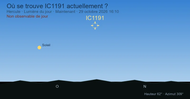 Où se trouve IC1191 actuellement ?