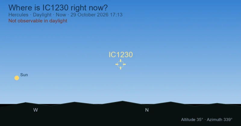 Where is IC1230 right now?