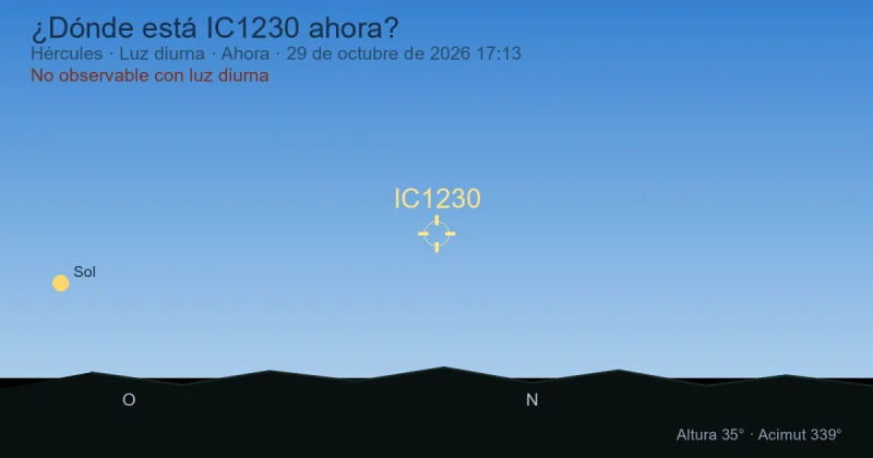 ¿Dónde está IC1230 ahora?