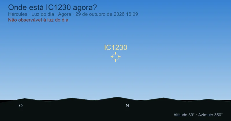 Onde está IC1230 agora?