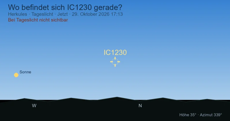 Wo befindet sich IC1230 gerade?