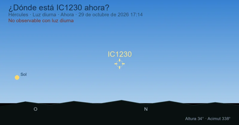 ¿Dónde está IC1230 ahora?