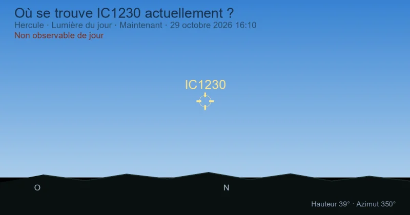 Où se trouve IC1230 actuellement ?