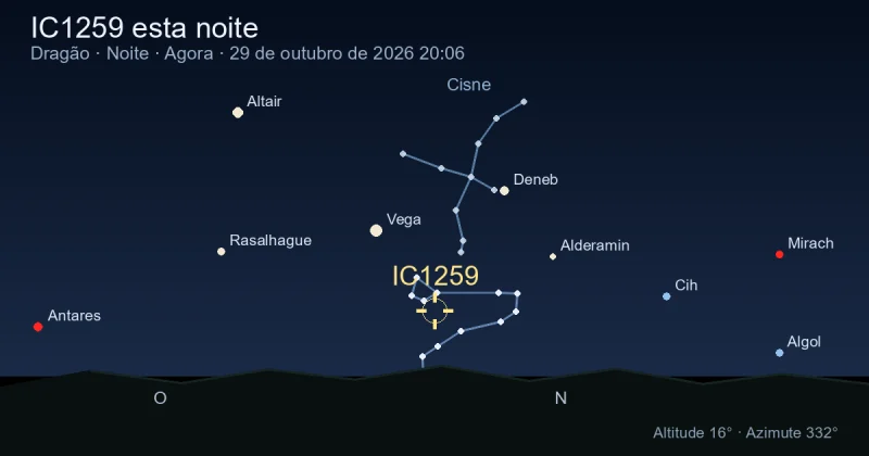 IC1259 esta noite