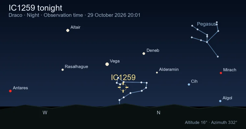 IC1259 tonight