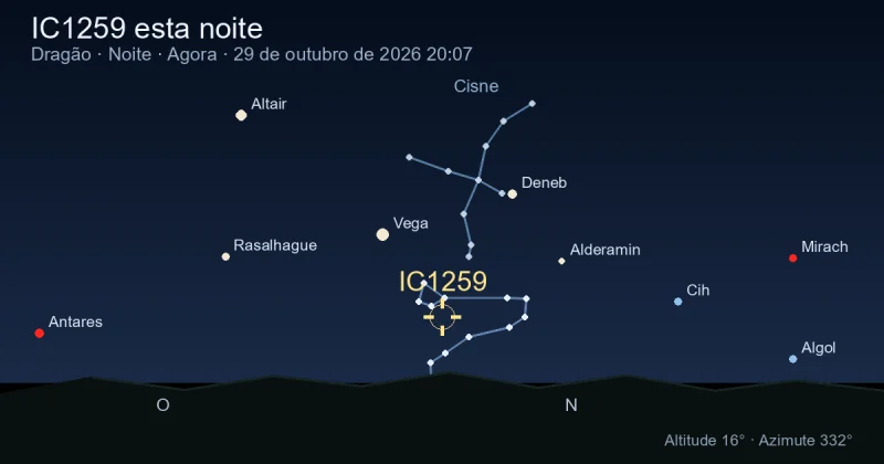 IC1259 esta noite
