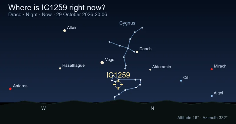 Where is IC1259 right now?