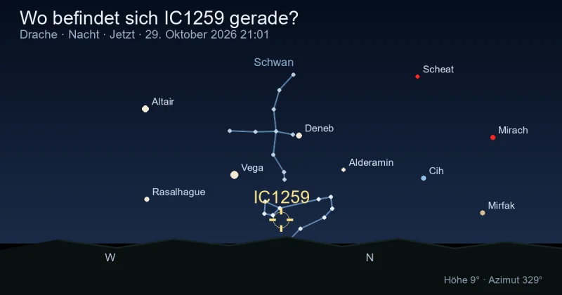 Wo befindet sich IC1259 gerade?