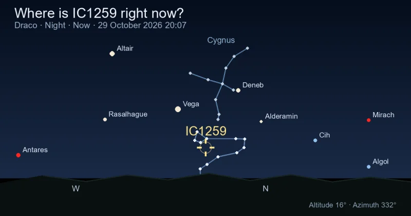 Where is IC1259 right now?