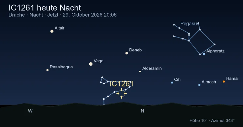 IC1261 heute Nacht