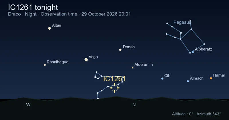 IC1261 tonight