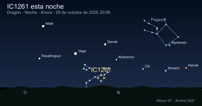 IC1261 esta noche