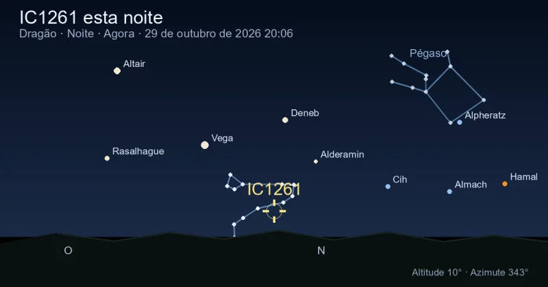 IC1261 esta noite