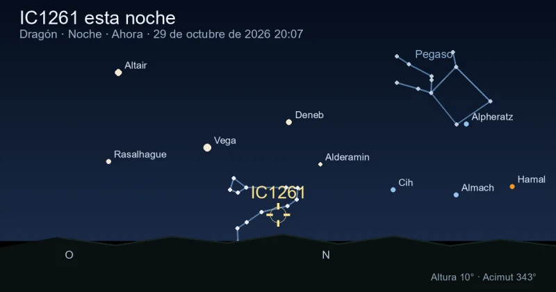IC1261 esta noche