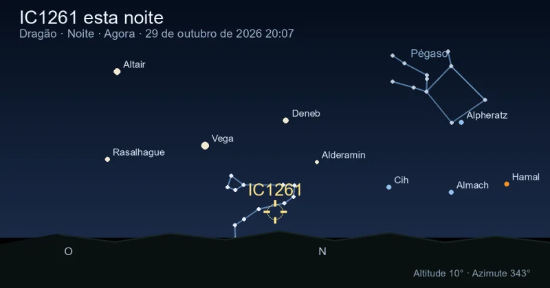 IC1261 esta noite