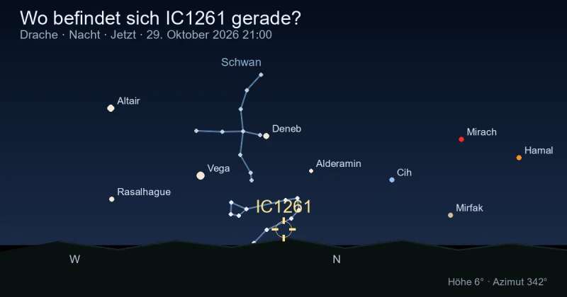 Wo befindet sich IC1261 gerade?