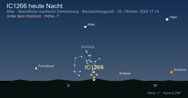 IC1266 heute Nacht