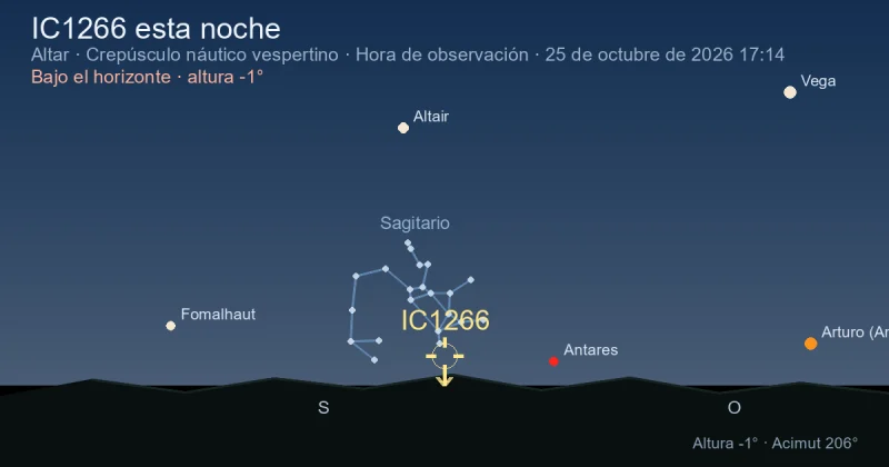 IC1266 esta noche