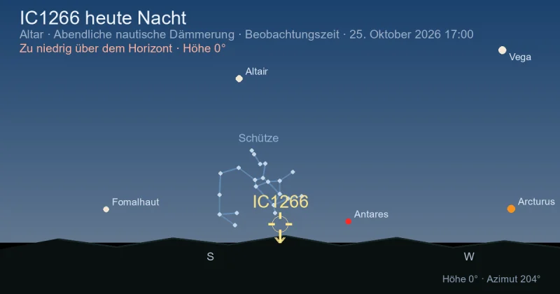 IC1266 heute Nacht