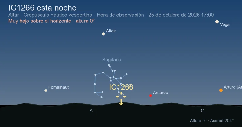 IC1266 esta noche