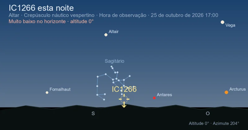 IC1266 esta noite