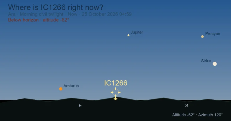 Where is IC1266 right now?