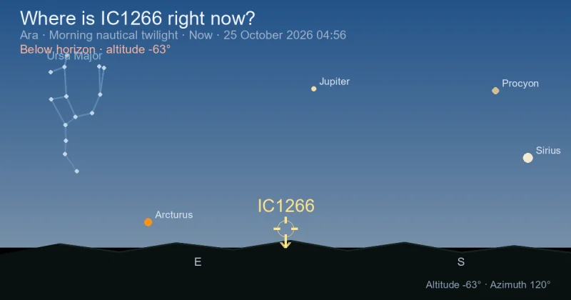 Where is IC1266 right now?