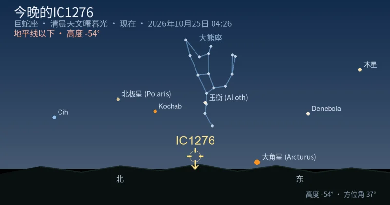 今晚的IC1276