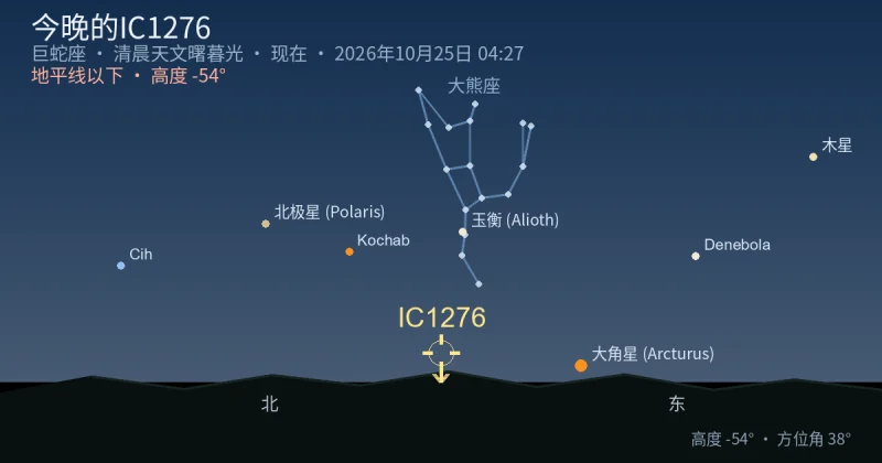 今晚的IC1276