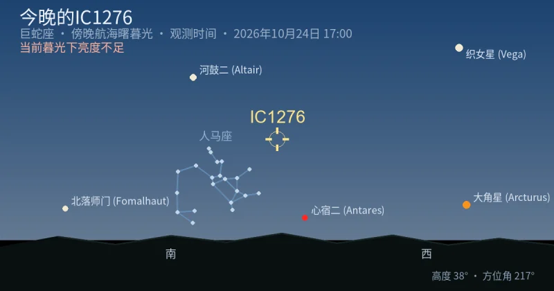 今晚的IC1276