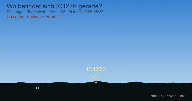 Wo befindet sich IC1276 gerade?