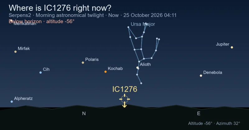 Where is IC1276 right now?