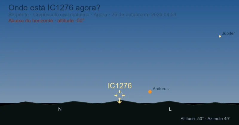 Onde está IC1276 agora?