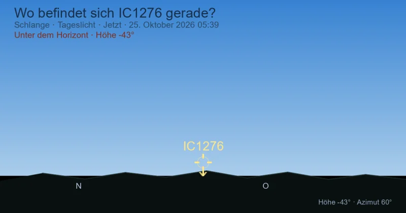 Wo befindet sich IC1276 gerade?
