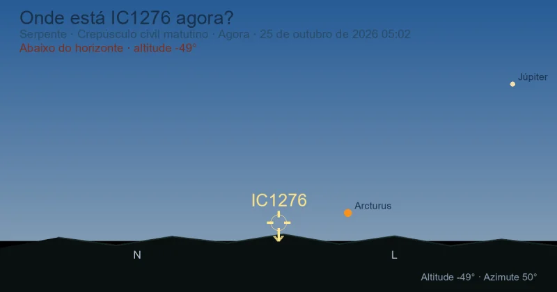 Onde está IC1276 agora?