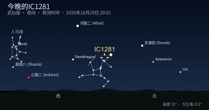 今晚的IC1281